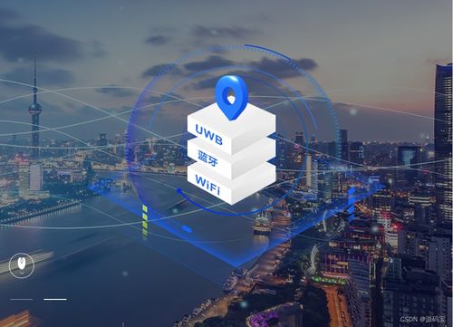 采用java b s架構開發(fā)的工業(yè)級uwb ultra wideband 室內定系統(tǒng)源碼uwb定位系統(tǒng)技術接口及技術特點